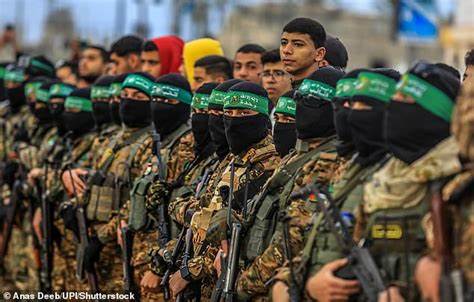 Hamas Militias